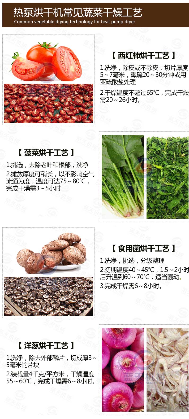 香菇烘干機(jī)烘干工藝