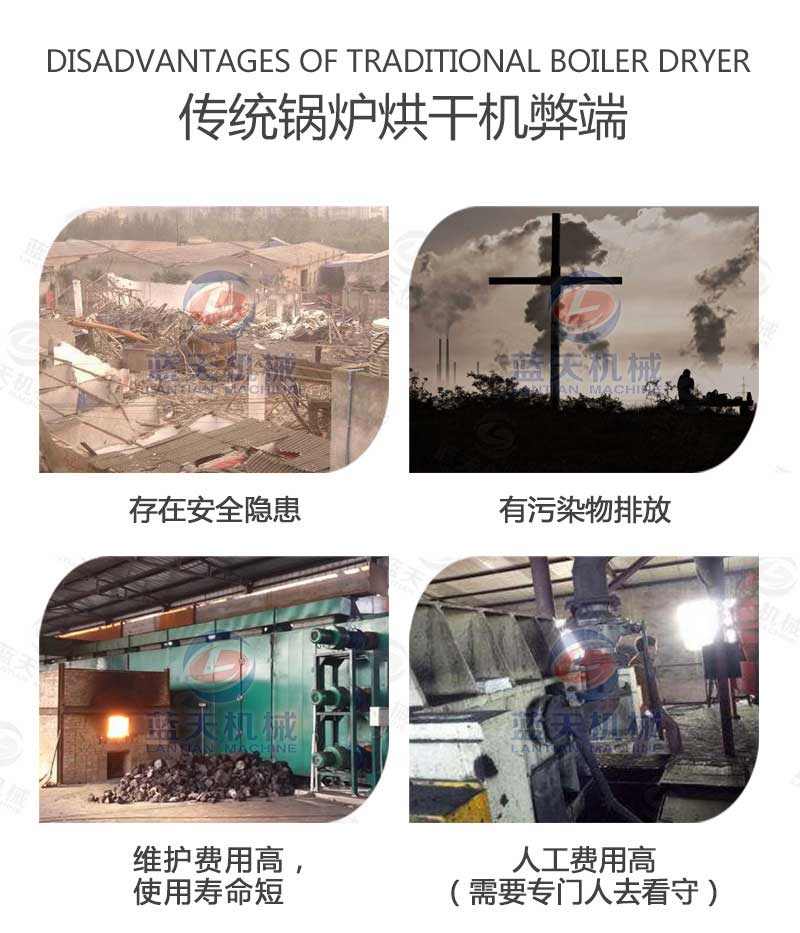 傳統(tǒng)桑葚烘干機(jī)弊端