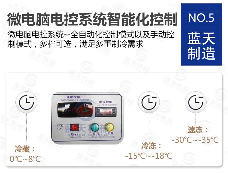 冷庫六大核心技術(shù)